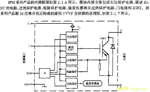 IPMϵͳƷڲͼ  www.elecfans.com