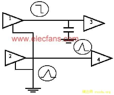 迹ɵĵ· www.elecfans.com