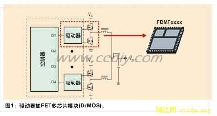 ͼ1FETоƬģ(DrMOS)