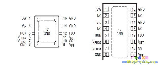 LTC3630ͼ