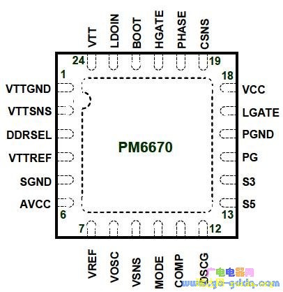 PM6670ͼ