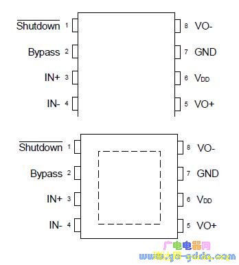 APA0711ͼ