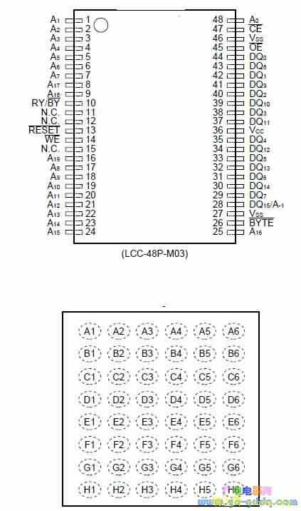 MBM29LV160BEͼ