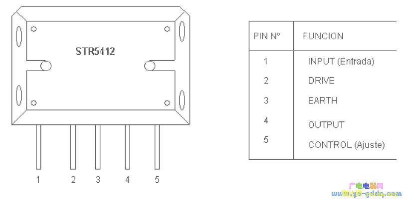 STR5412ͼ