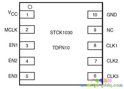 STCD1030ͼ