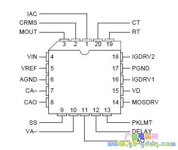 UCC3857ͼ