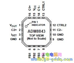 ADM8843ͼ