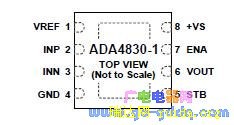 ADA4830-1ͼ