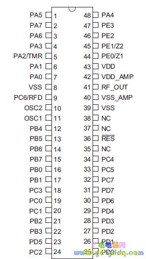 HT82K72Aͼ