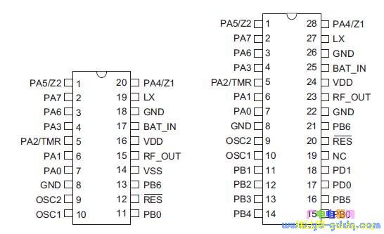 HT82M72Aͼ