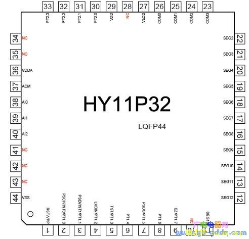 HY11P32װͼ