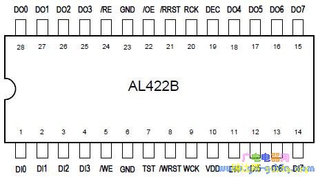 AL422Bװͼ