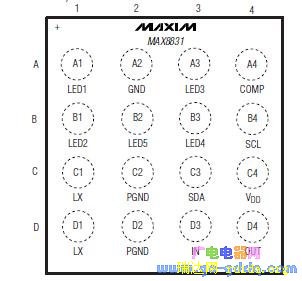MAX8831ͼ