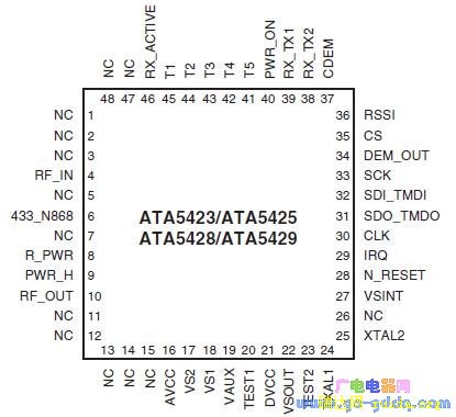 ATA5423ͼ