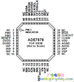 ADE7878ͼ