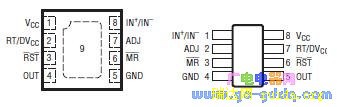 LTC2960ͼ