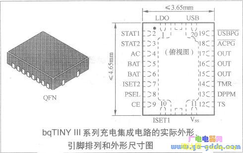 BQ24031ͼγߴͼ