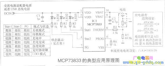 MCP73834Ӧõ·ͼ