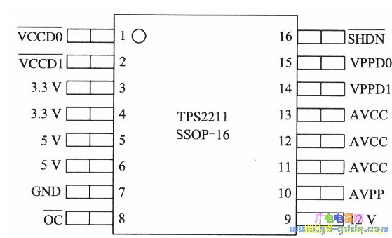 TPS2211ͼ