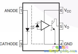 FODM611мڲͼ