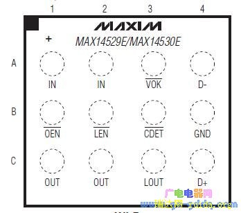 MAX14530Eͼ