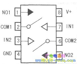 TS5A23166ͼ