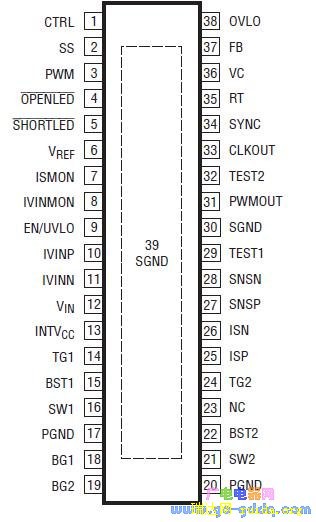 LT3791ͼ