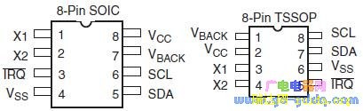 X1205ͼ