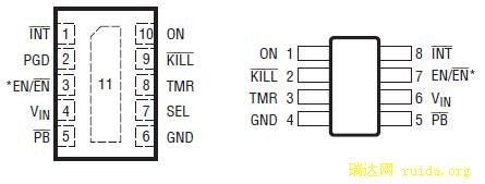 LTC2955-1ͼ