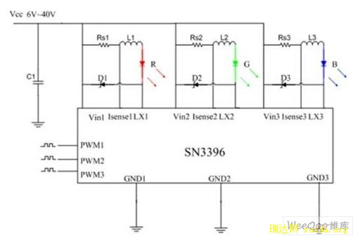 SN3396Ӧͼ