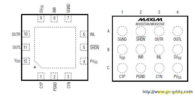 MAX9724Bͼ