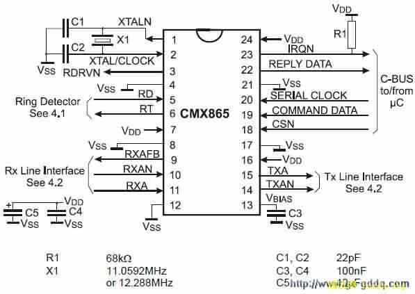 CMX865D2ͼ