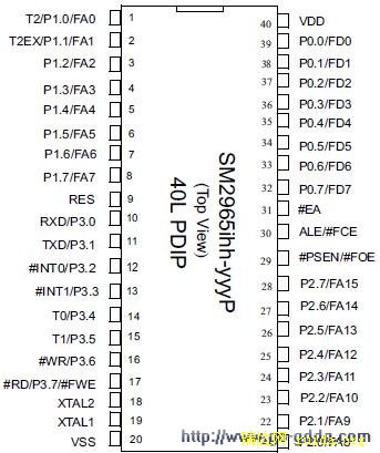 SM2965ͼ