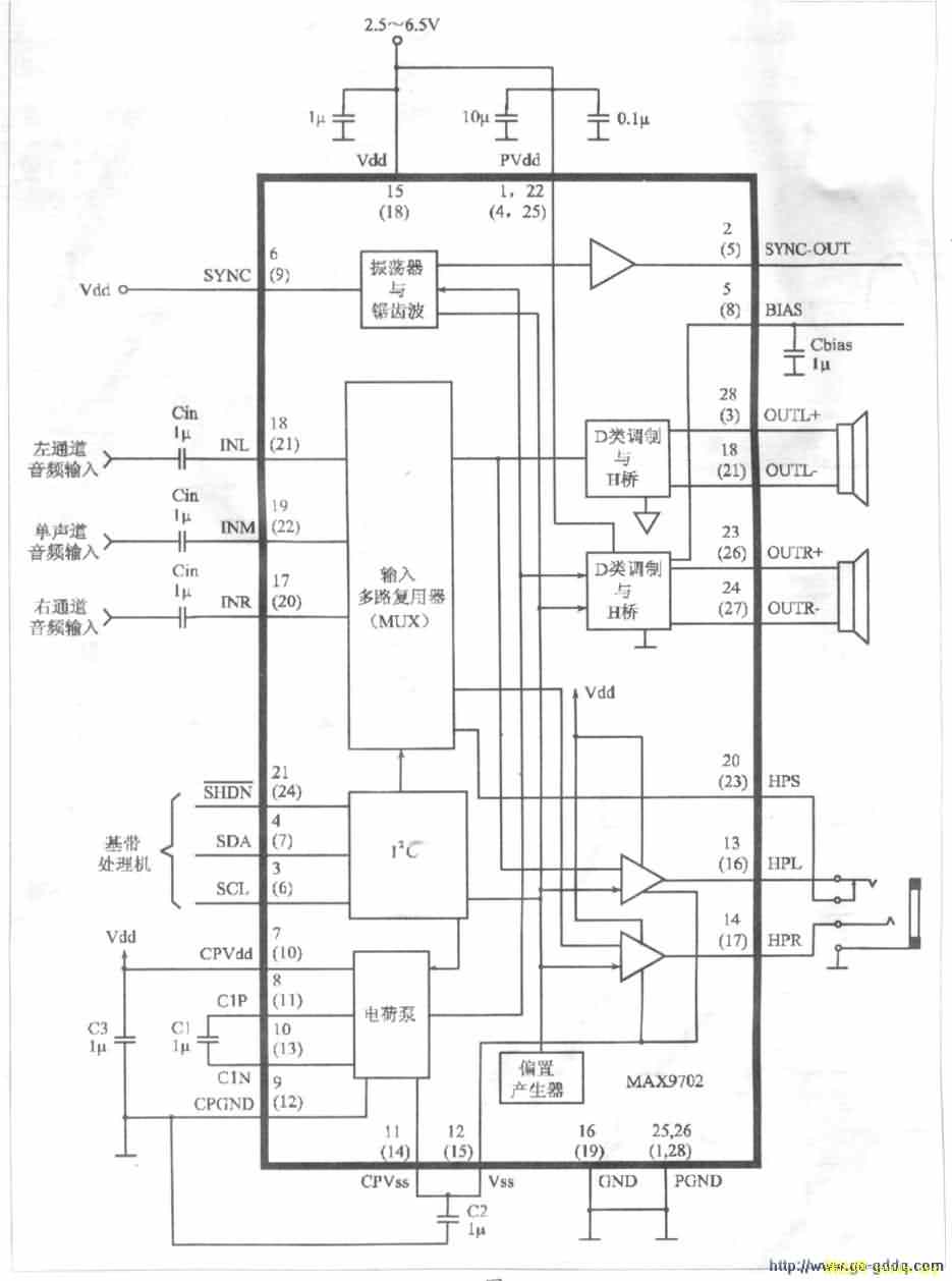 MAX9702ͼ