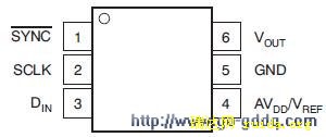 DAC5311ͼ