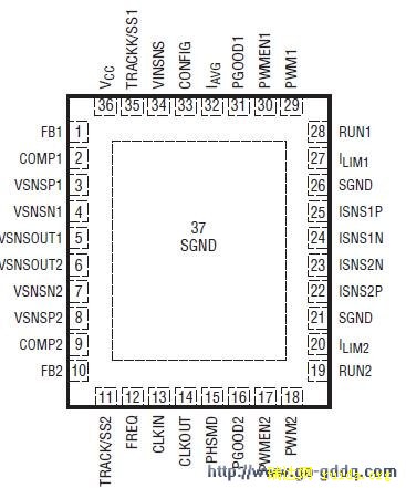 LTC3861ͼ