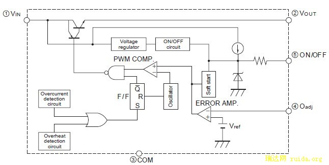 PQ1CG303ڲͼ