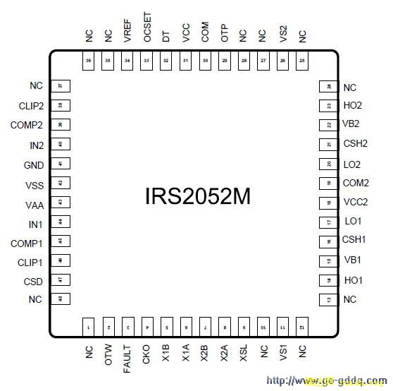 IRS2052Mͼ