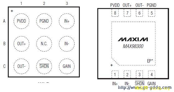 MAX98300ͼ