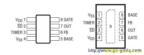 LTC4366-2ͼ