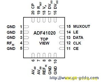 ADF41020ͼ