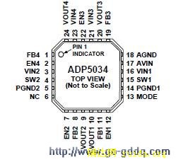 ADP5034ͼ