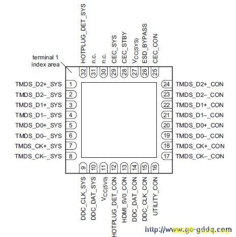 IP4786CZ32ͼ