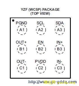 TPA2028D1ͼ