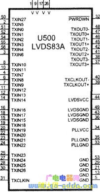 LVDS83A ͼ U500